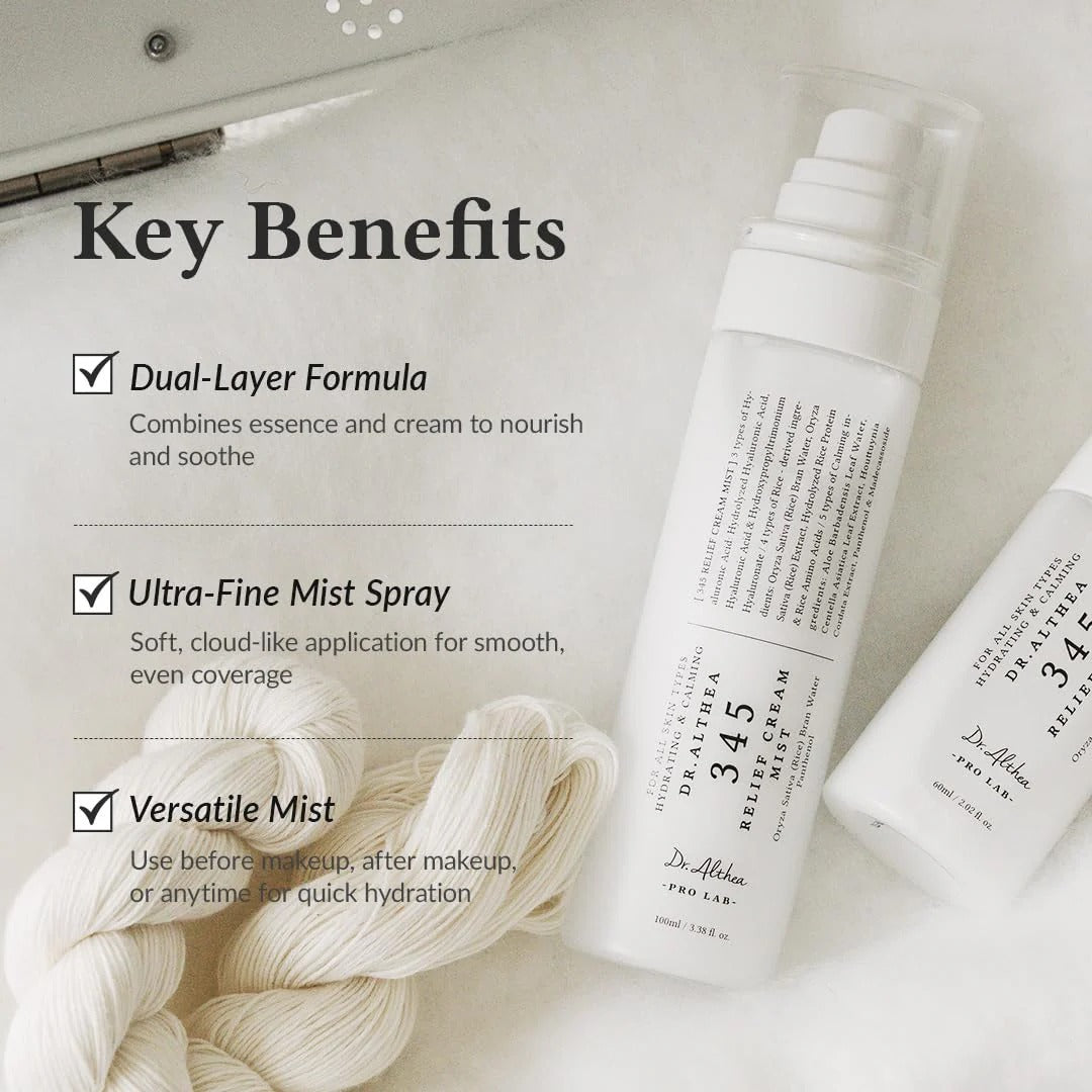 345 Relief Mist Spray - Quick Acne Relief