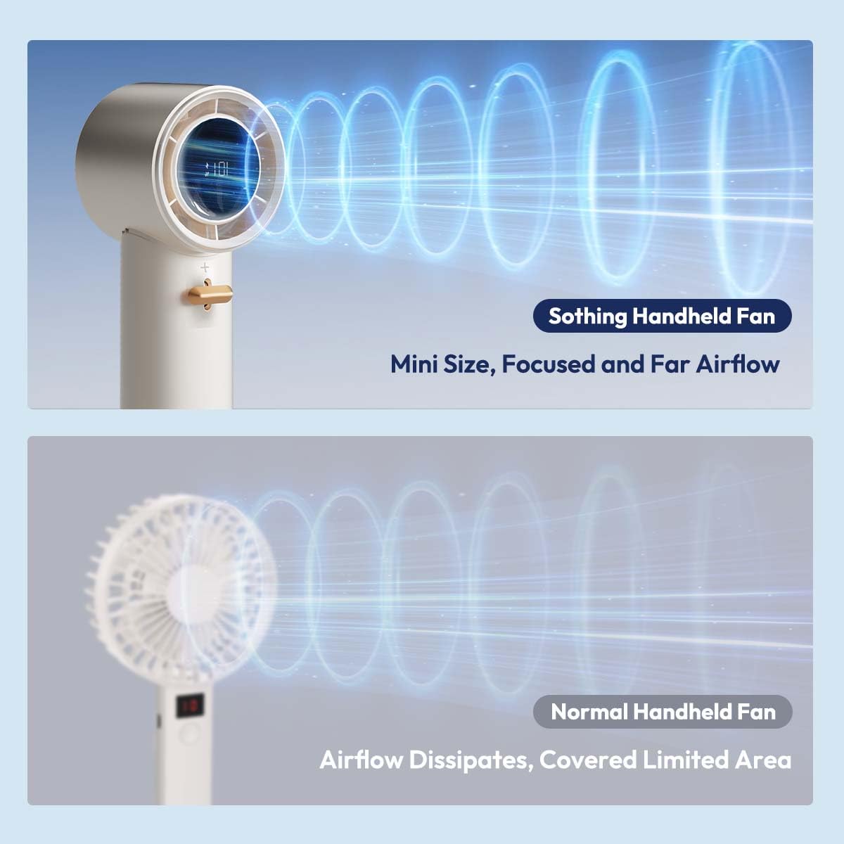 🌬️ Mini Portable Handheld Fan 🔋 3600mAh USB Rechargeable Turbo Fan with Digital Display ✨
