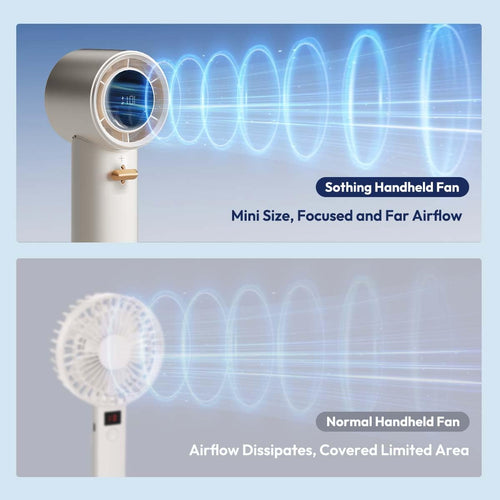 🌬️ Mini Portable Handheld Fan 🔋 3600mAh USB Rechargeable Turbo Fan with Digital Display ✨