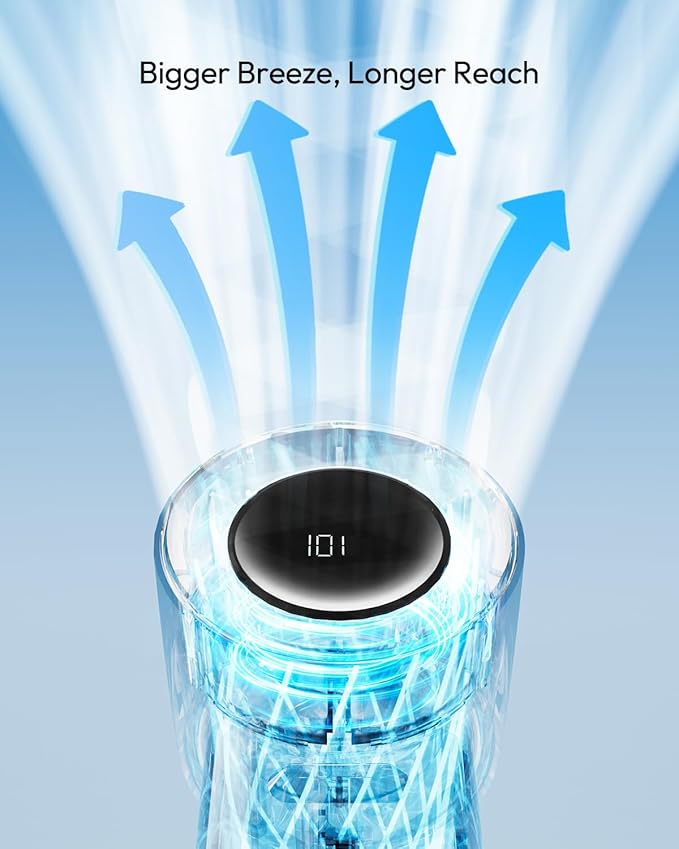 🌬️ Mini Portable Handheld Fan 🔋 3600mAh USB Rechargeable Turbo Fan with Digital Display ✨