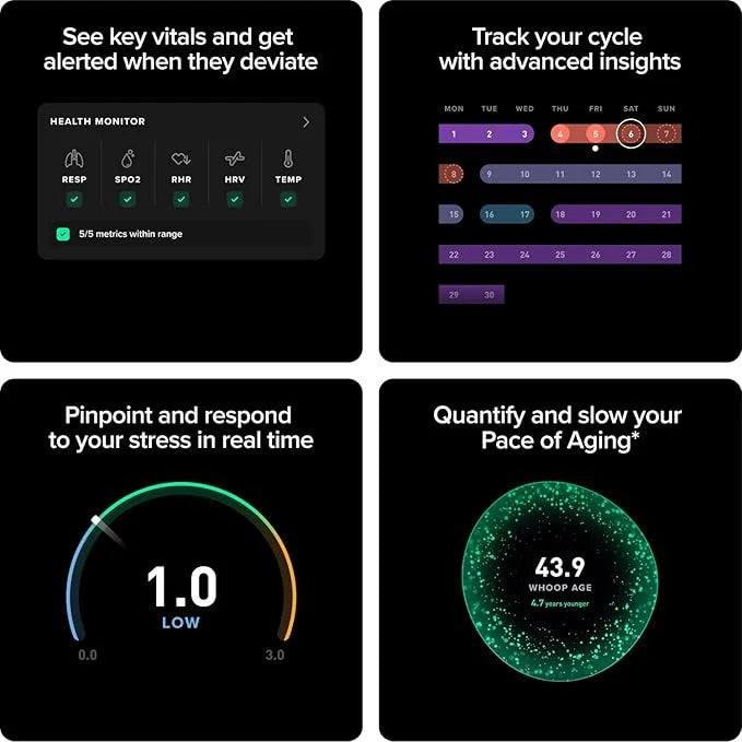 Smart Fitness Tracker – 24/7 Health & Fitness Wearable with ECG, Sleep & Recovery Coaching
