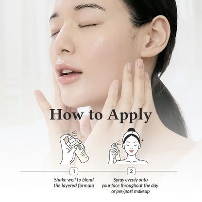 345 Relief Mist Spray - Quick Acne Relief