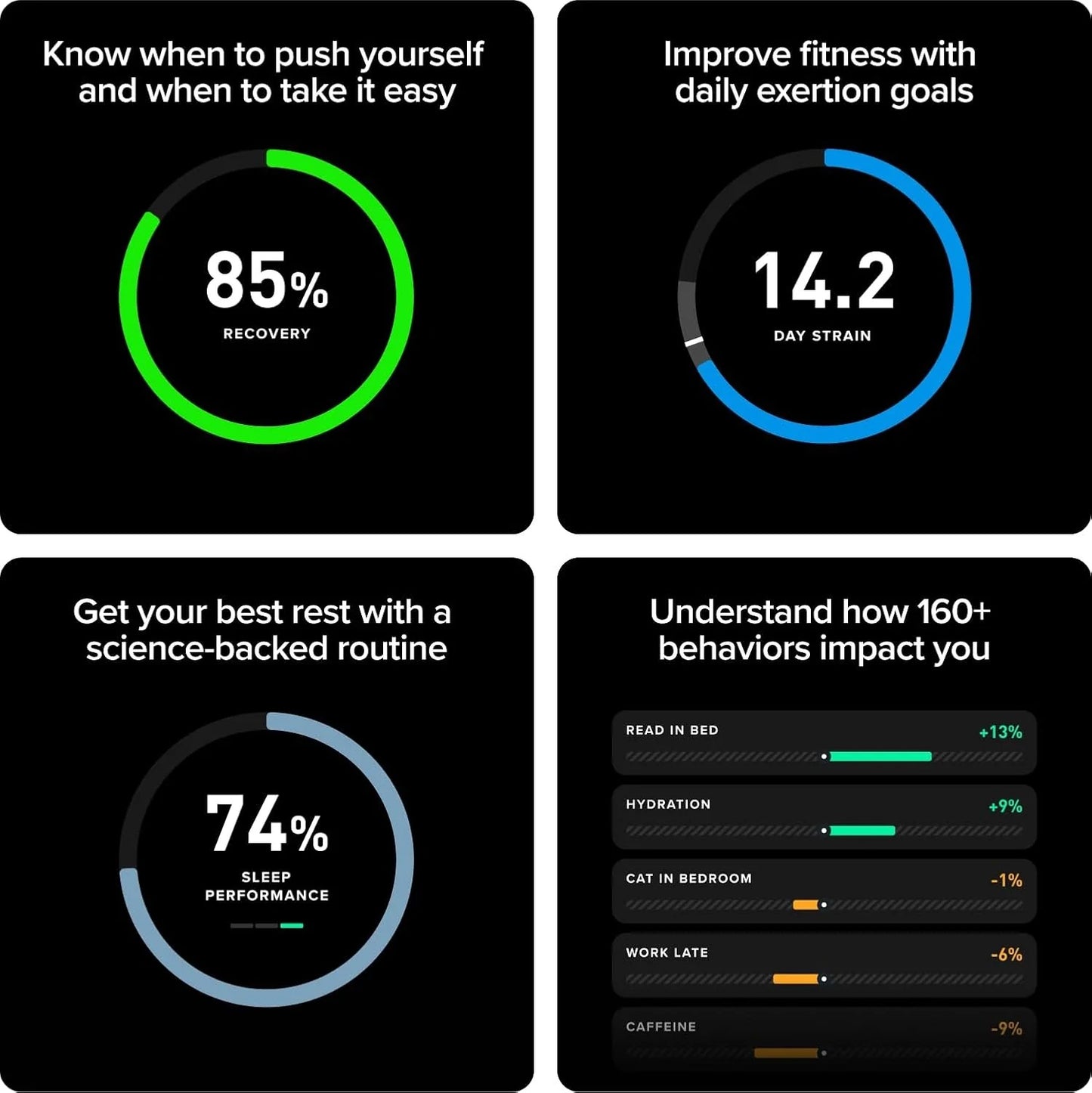 Smart Fitness Tracker – 24/7 Health & Fitness Wearable with ECG, Sleep & Recovery Coaching