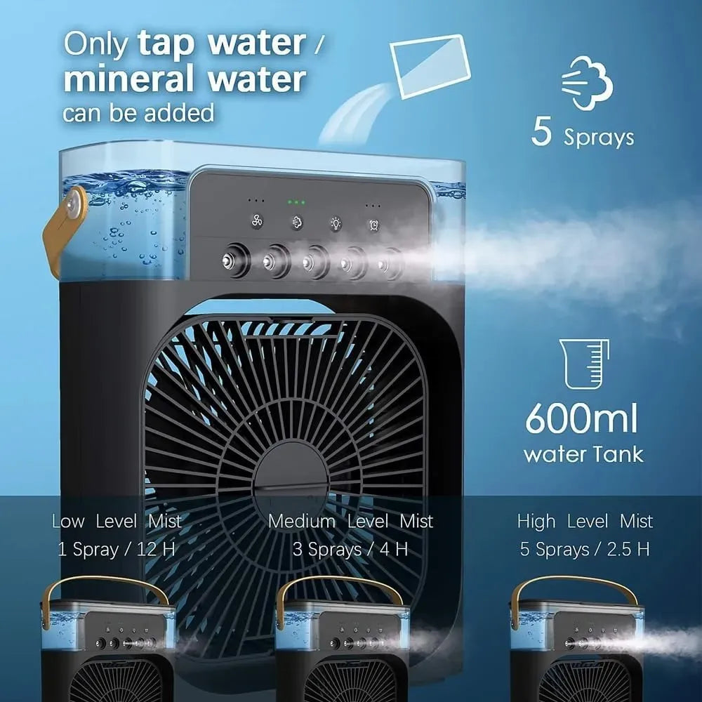 4-in-1 Portable Mist Air Cooler Fan – 600ml USB Type-C Mini AC Humidifier with LED Light