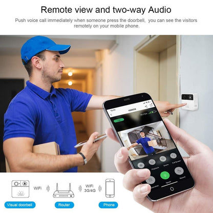 Wireless Wifi Video Doorbell HD Recording Battery Powered | 2-Way Audio App Control