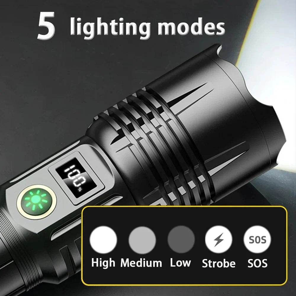 🔦 TrixHub Rechargeable High Lumens LED Flashlight & USB-C Fast Charging